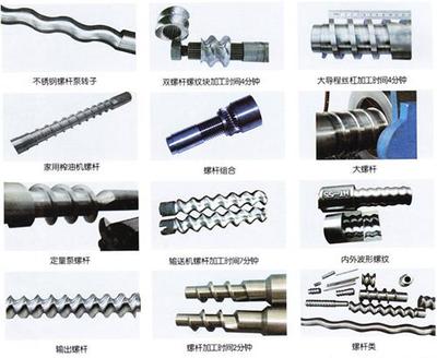 精密制造的视觉展现 探索无锡江帆精密机械的旋风铣加工与产品图集